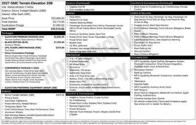2027 GMC Terrain Elevation