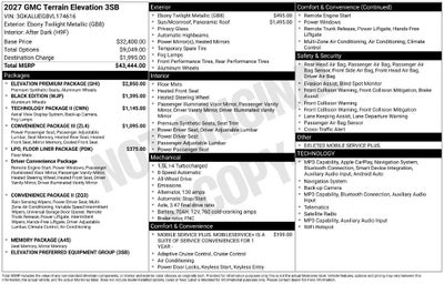 2027 GMC Terrain Elevation