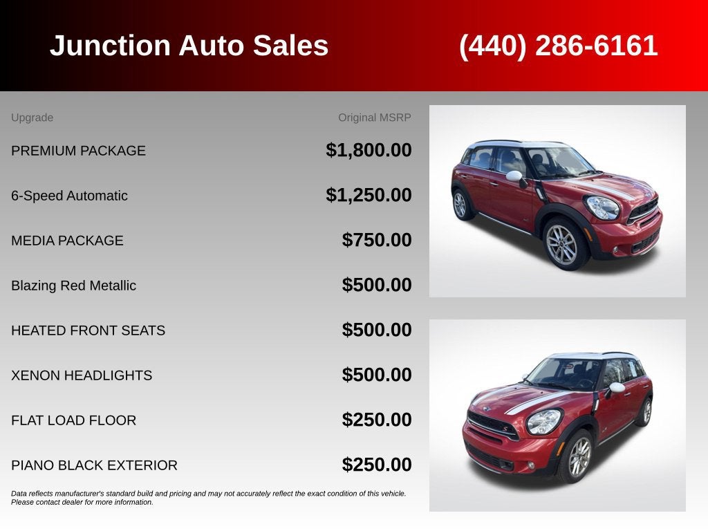 2016 MINI Cooper Countryman S
