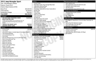 2012 Jeep Wrangler Sport
