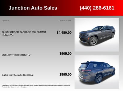 2023 Jeep Grand Cherokee L Summit Reserve 4x4