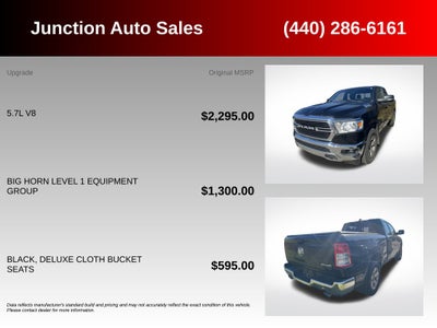 2021 RAM Ram 1500 Big Horn Quad Cab 4x4 6'4' Box