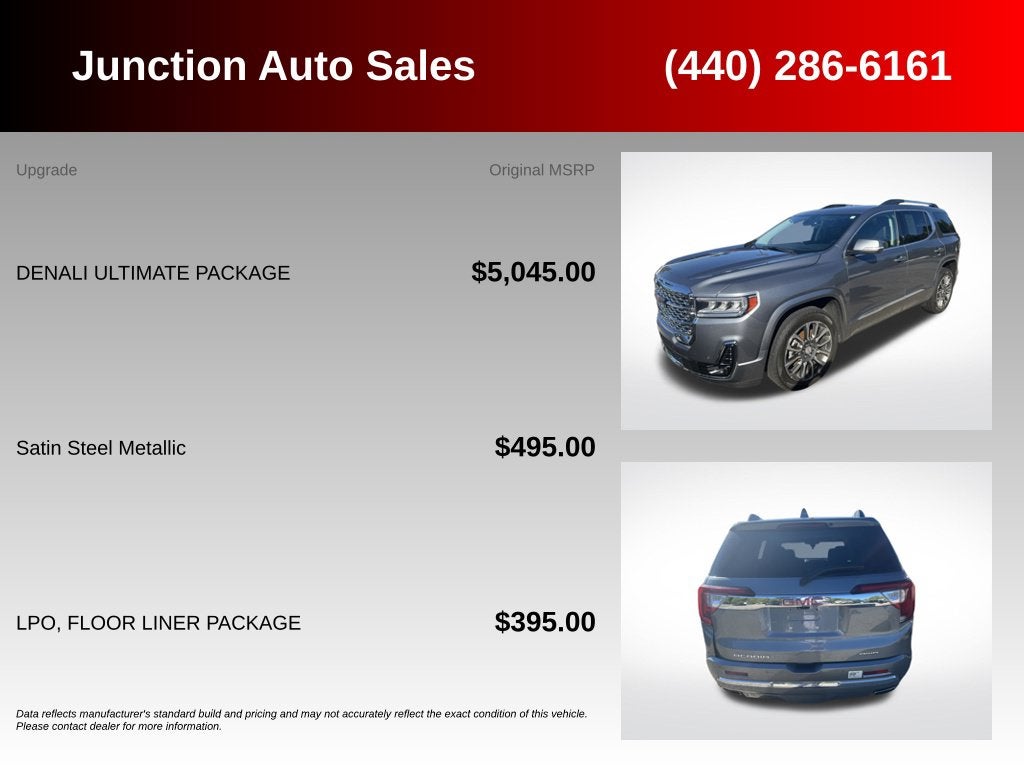 2021 GMC Acadia AWD Denali