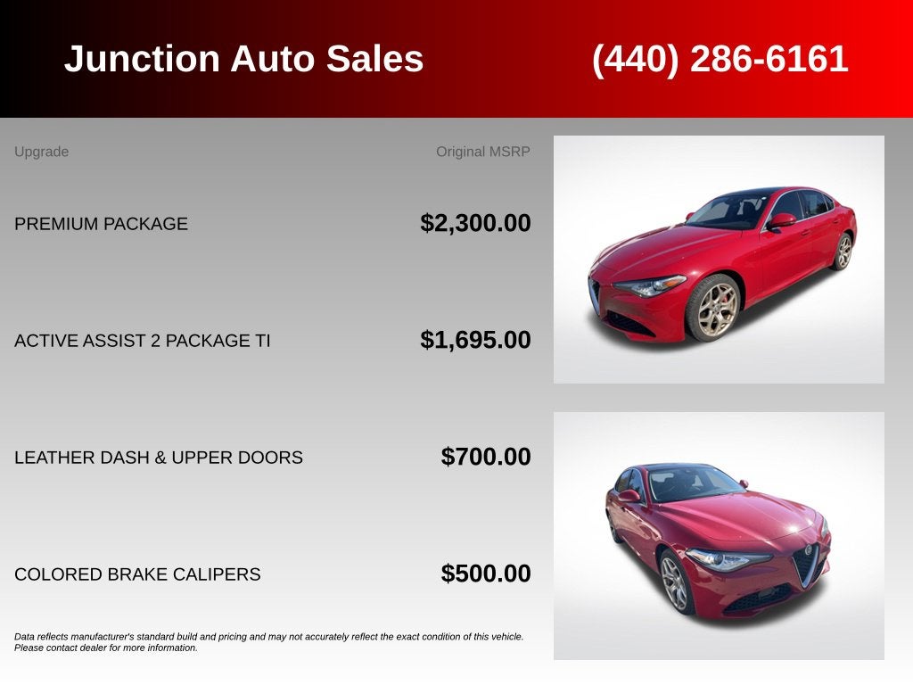 2021 Alfa Romeo Giulia Ti AWD
