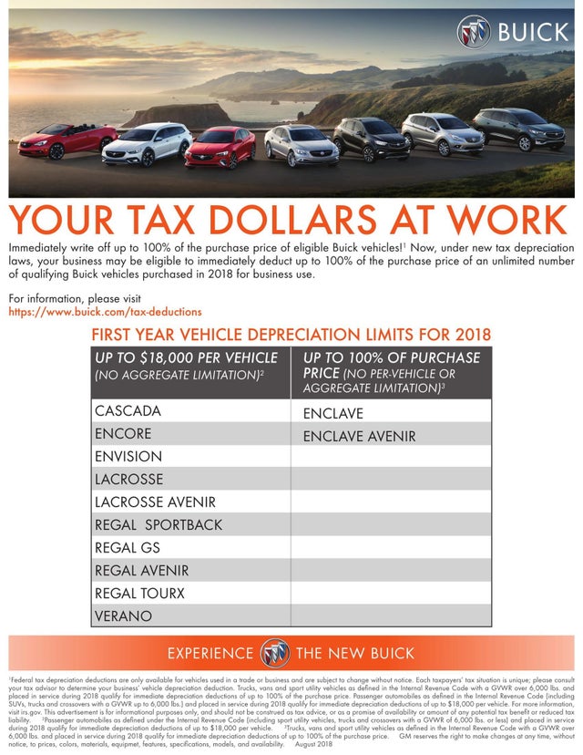 Your Tax Dollars At Work: Busines tax writeoff details